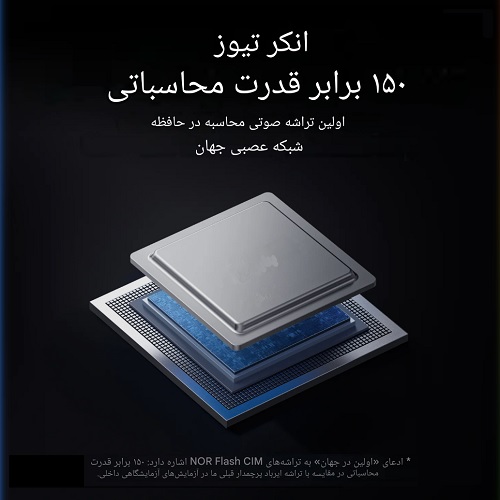 هدفون بلوتوثی انکر مدل Soundcore Liberty 5 Pro