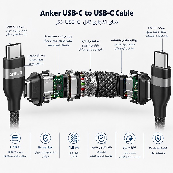 کابل تبدیل USB-C به USB-C انکر مدل A82E2 طول 1.8 متر با توان 240 وات